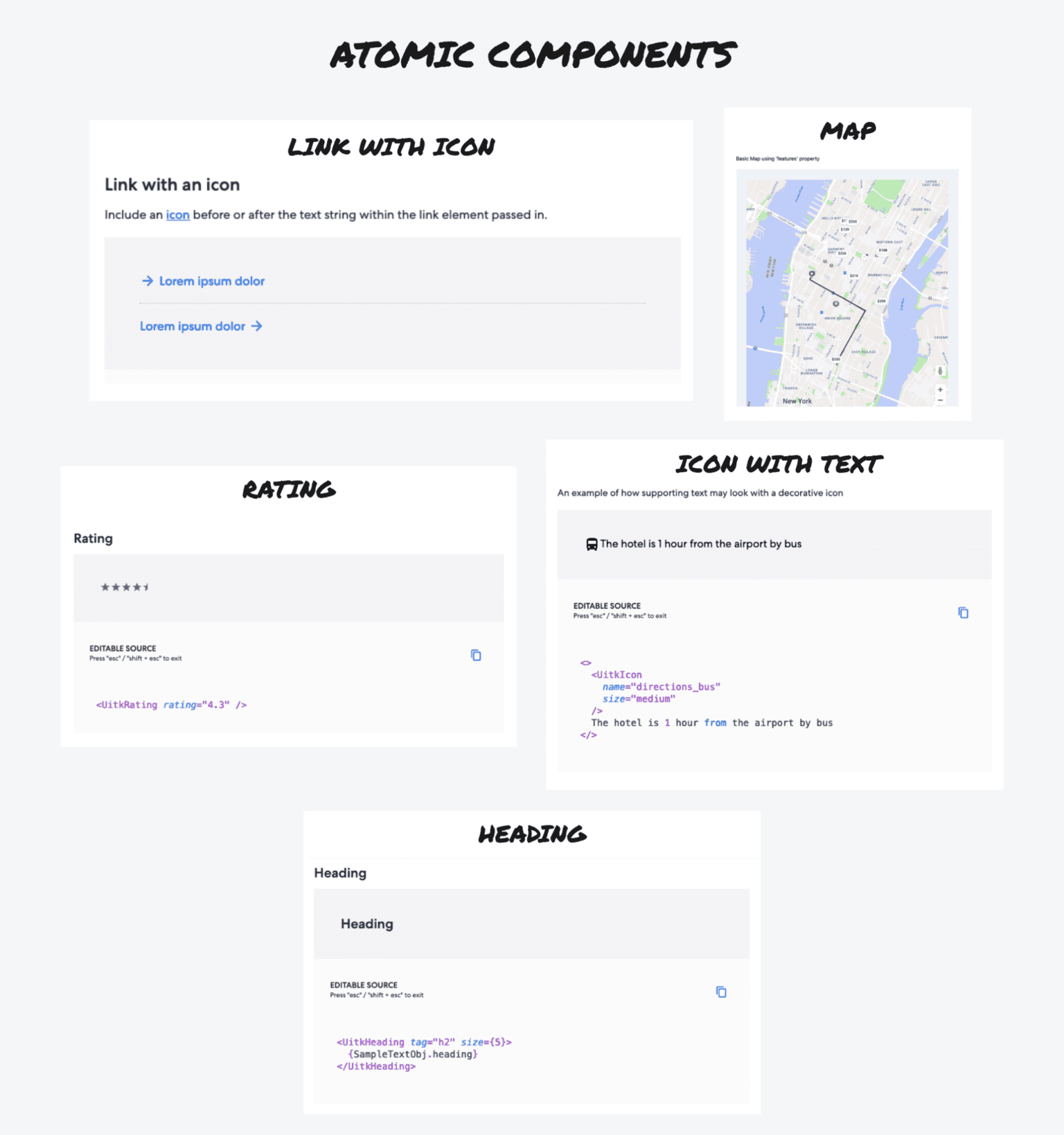 Five Expedia Group atomic components — Link with Icon, Map, Rating, Icon with Text, and Heading — each showing a design system preview with editable source code