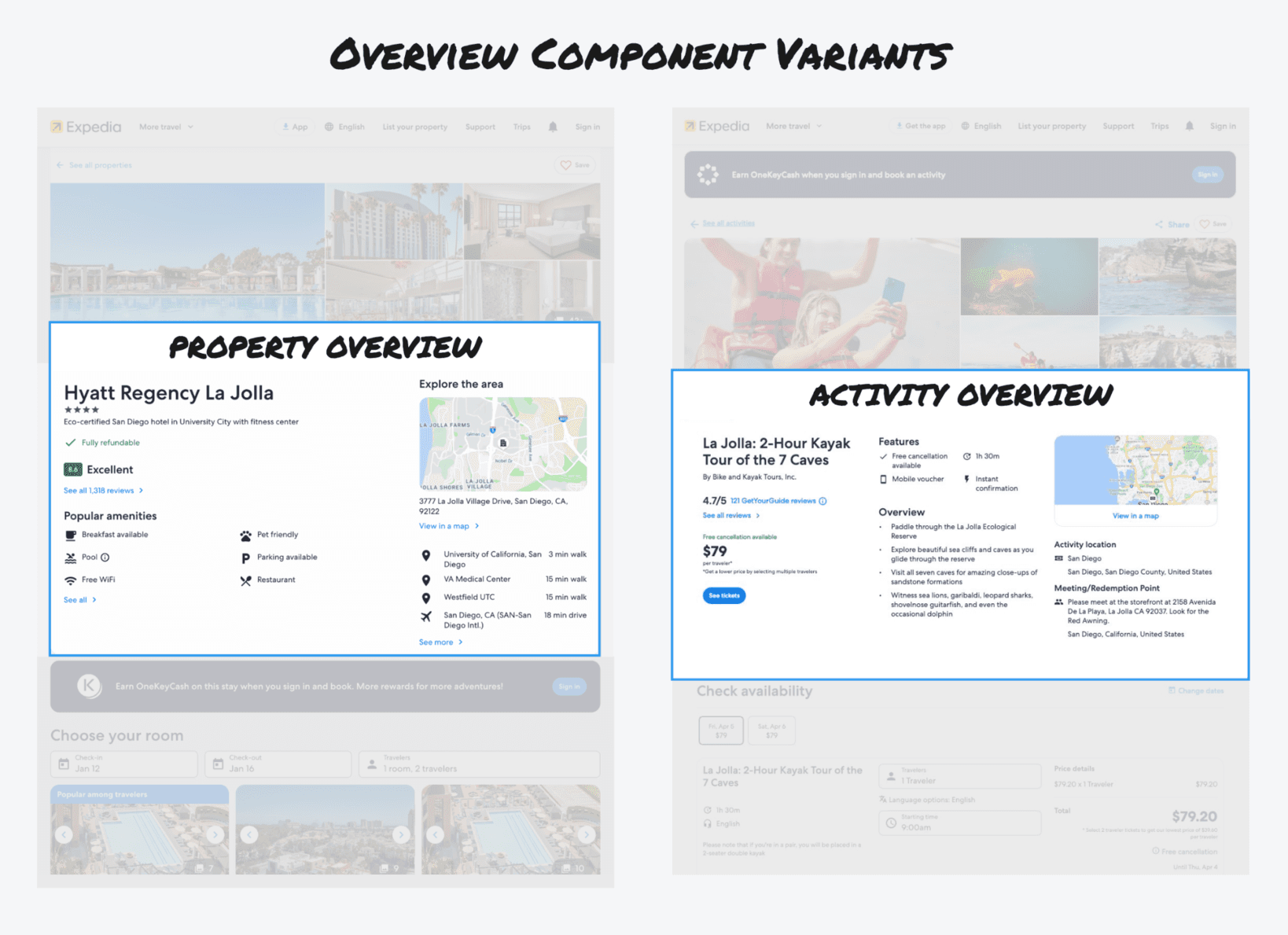The Property Overview and Activity Overview components highlighted and compared side by side on Expedia Group product pages