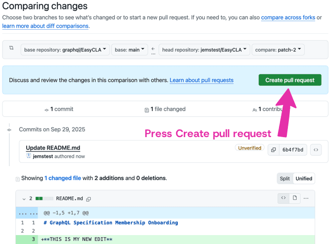 Create pull request
